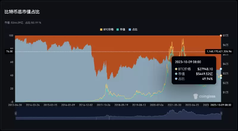 GameFi：NFT能否借游戏之力飞入寻常百姓家？