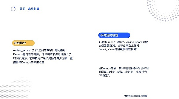 9月26日加密货币合约行情：比特币、以太坊走势分析与交易策略