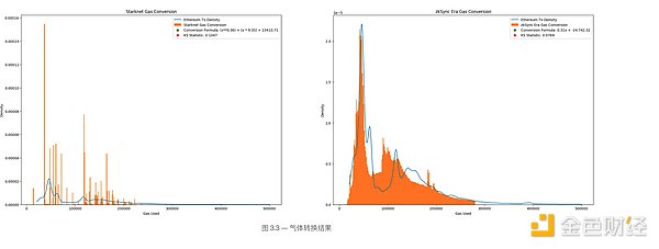 狗狗币还能续写神话？2024年冲刺10美元不是梦