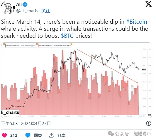 别急着唱衰！全球降息大背景下，加密牛市远未结束