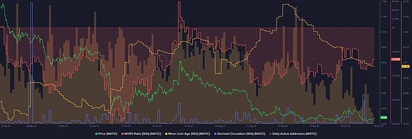 比特币3万美元的合理价位从何而来？市场专家深度解析