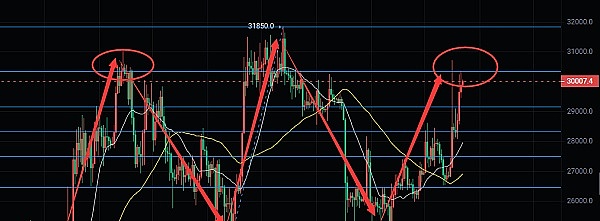 从CZ钱包安全经验谈：一个资深用户的加密资产管理心得