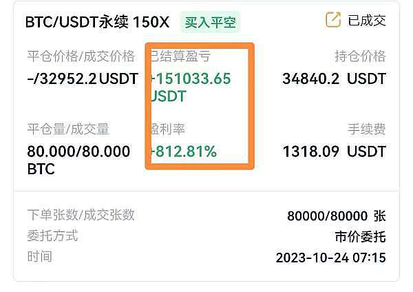 Linea与Layer3强强联手：不容错过的Web3红利机会