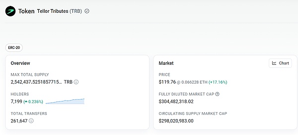 当上市公司疯狂囤积比特币：一场颠覆传统的金融革命