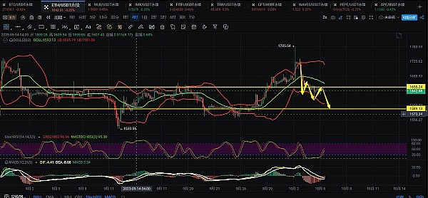 XRP投资时机揭秘：为何现在比上半年更具吸引力？