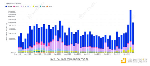 Solana再现惊人涨势：30美元会是下一个里程碑吗？