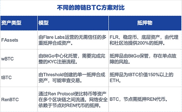 VTHO：区块链世界的隐形燃料，你不可不知的能源革命
