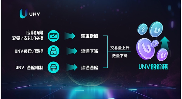 谁在主导这场加密货币世界的惊天骗局？FTX欺诈案关键人物全揭秘