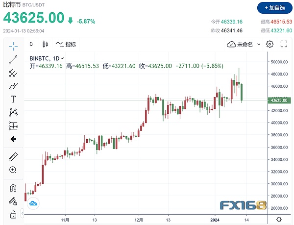 AIX银河纪元：为AI打造的数据新大陆
