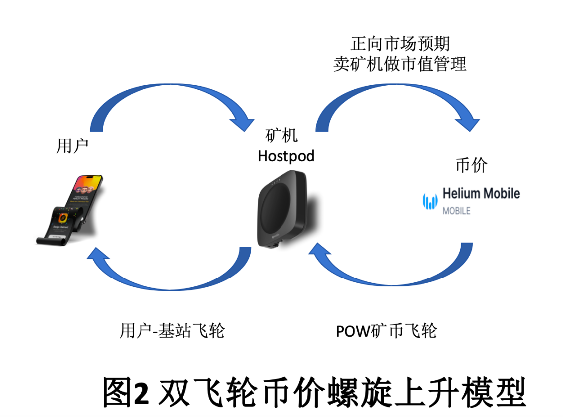 比特币以太坊午盘分析：震荡行情下的交易机会