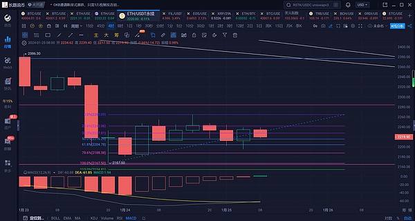 高尔夫遇上Web3：MEXC重磅冠名赞助全球首个区块链高尔夫赛事