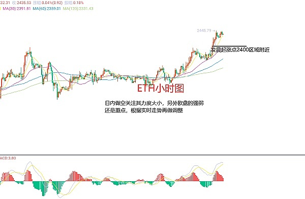 数字货币交易：这个疯狂又迷人的新世界