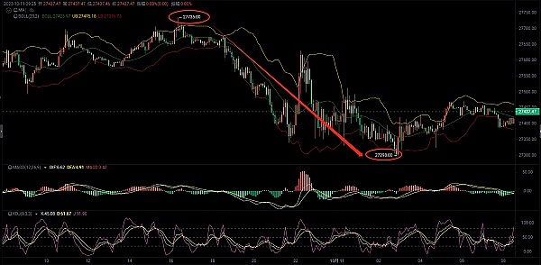 Scroll与Owlto平台NFT领取全攻略：别让机会从指缝溜走