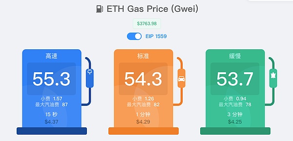 渣打银行重磅预测：以太坊或迎来史诗级上涨，目标价3.5万美元！