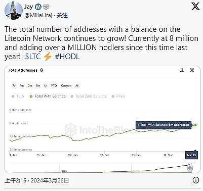 MAYA：当古老文明遇见未来金融的Web3.0革命