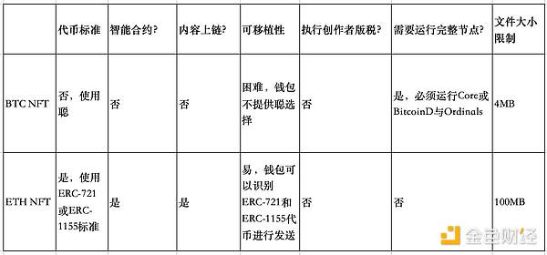 Token2049见闻录：当支付巨头遇上RWA狂热，新加坡上演加密行业百态图