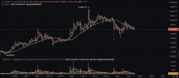 OpenAI权力更迭：山姆·奥特曼突然下课背后的商业博弈