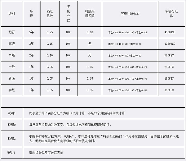 比特币9月行情观察：当市场开始玩心理游戏时