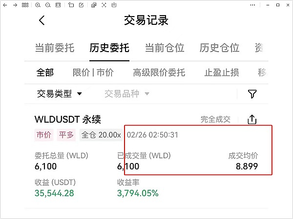 币圈风云再起：数字资产市场的冰与火之歌