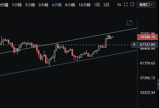 黑客事件余波未平：CRV交易量惊现自由落体后的行业思考