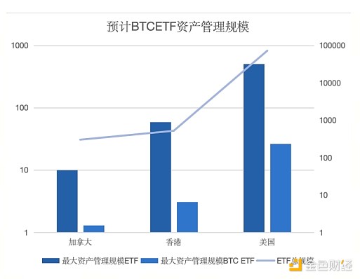 牛市将至！这三个潜力币种可能让你赚得盆满钵满