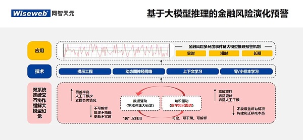 8月14日加密市场观察：比特币刷新纪录，以太坊蓄势待发