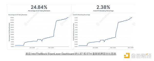 ChatGPT变身全能助手：从修车师傅到披萨鉴定师，AI的边界在哪里？