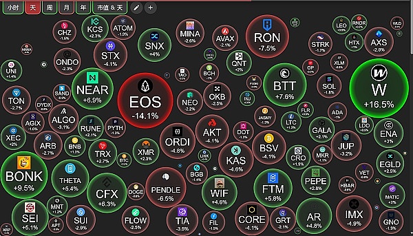 XRP价格或将迎来史诗级爆发？加密圈大佬最新预测引热议