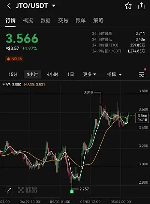2024年加密牛市全景指南：普通人如何把握这波财富机遇
