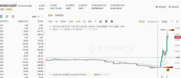 以太坊的成长烦恼：当繁荣成为甜蜜负担