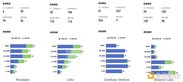 市场大跌狂欢：一位老交易员的实盘分享