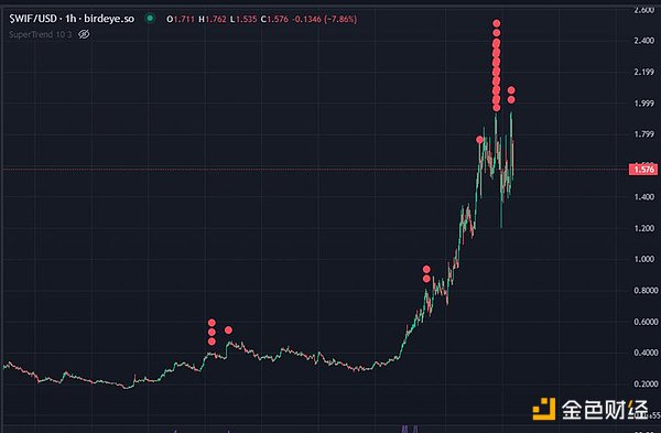 警惕！外国世界币项目暗藏玄机 你的眼睛正在被偷拍！