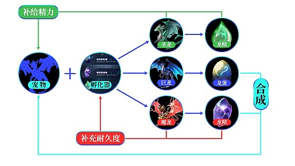 美联储重磅研究：代币化浪潮正在重塑全球金融格局