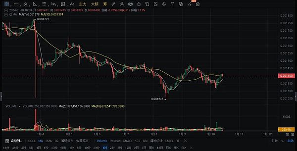JASMINER惊艳迈阿密Mining Disrupt：两款ETC矿机引热议