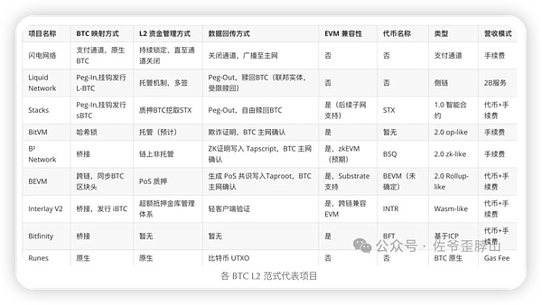 2024亚洲区块链节：一场不容错过的科技思想盛宴