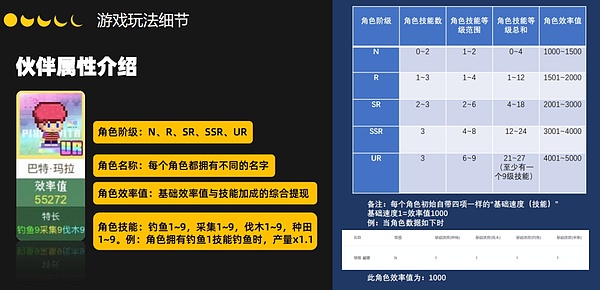 以太坊：在SEC风暴中逆势前行的硬核玩家