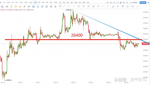 深度解读：香港四家加密平台牌照申请背后的故事