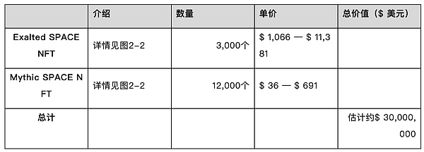 以太坊陷入僵局：1600美元成关键分水岭，市场情绪偏向谨慎