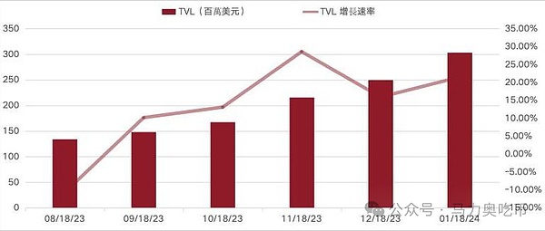特朗普为何非要跟这位女理事过不去？美联储的权力游戏正在上演
