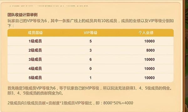 市场观察：数字货币短期反弹难掩下行压力