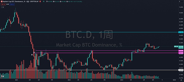 咖啡与代码：一个乌克兰移民如何用一杯浓缩咖啡的时间颠覆区块链世界