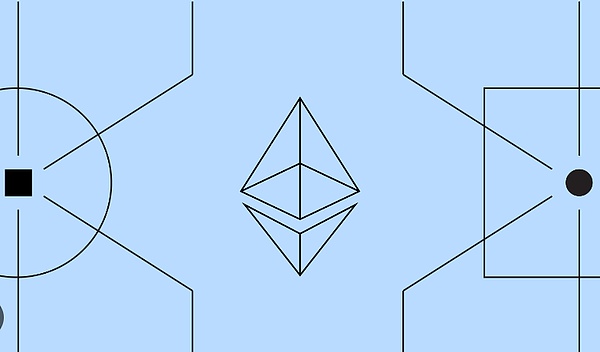 暴富时刻：BTC/ETH空单斩获8700U的逆市操作