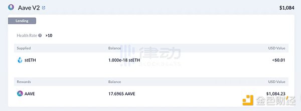 CAKE代币强势反弹，24小时暴涨20%的背后故事