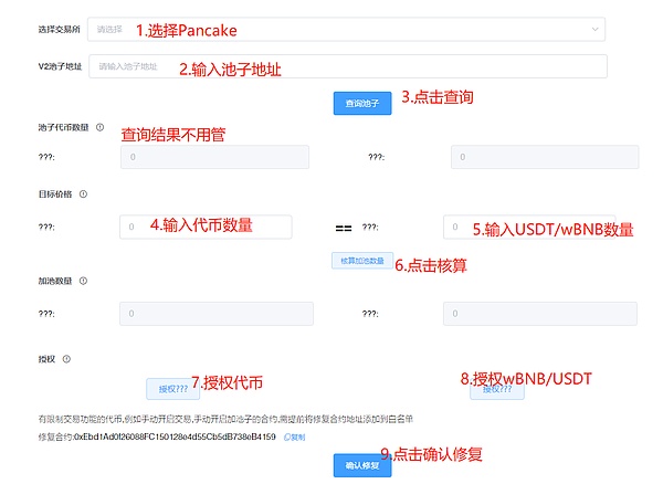 市场观察：特朗普政策扰动下 数字资产市场的博弈新局