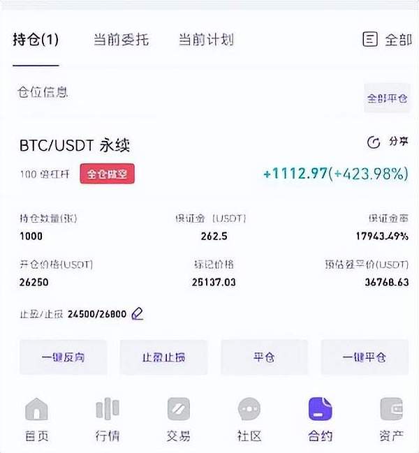 币市风云录：BTC双底现生机 ETH受压难突围 OKB成市场宠儿 名人币割韭菜套路再现