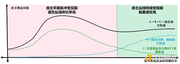 Web3创投圈的新加坡之夜：一场改变未来的思想盛宴