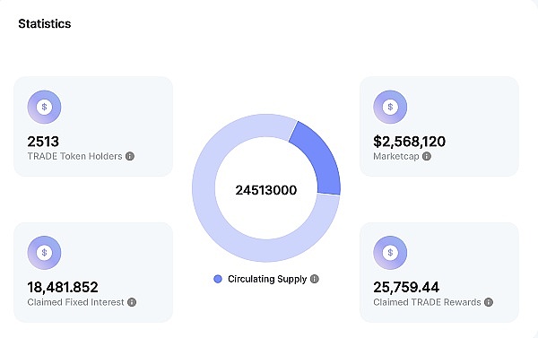 Filecoin(FIL)能否上演王者归来？存储赛道黑马蓄势待发