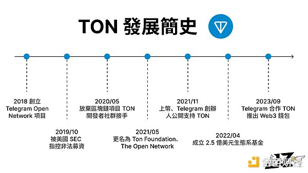 深度解读：GBTC变身比特币ETF将如何颠覆加密市场格局？