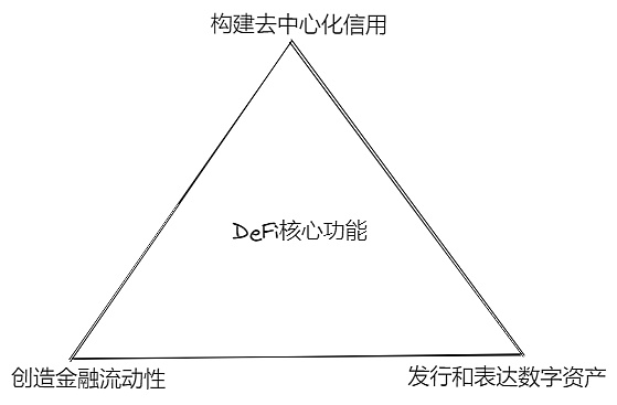 加密货币深夜观察：BTC与ETH的8月6日市场脉搏