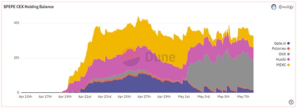老铁们的狂欢：昨日比特币多单狂赚700点！